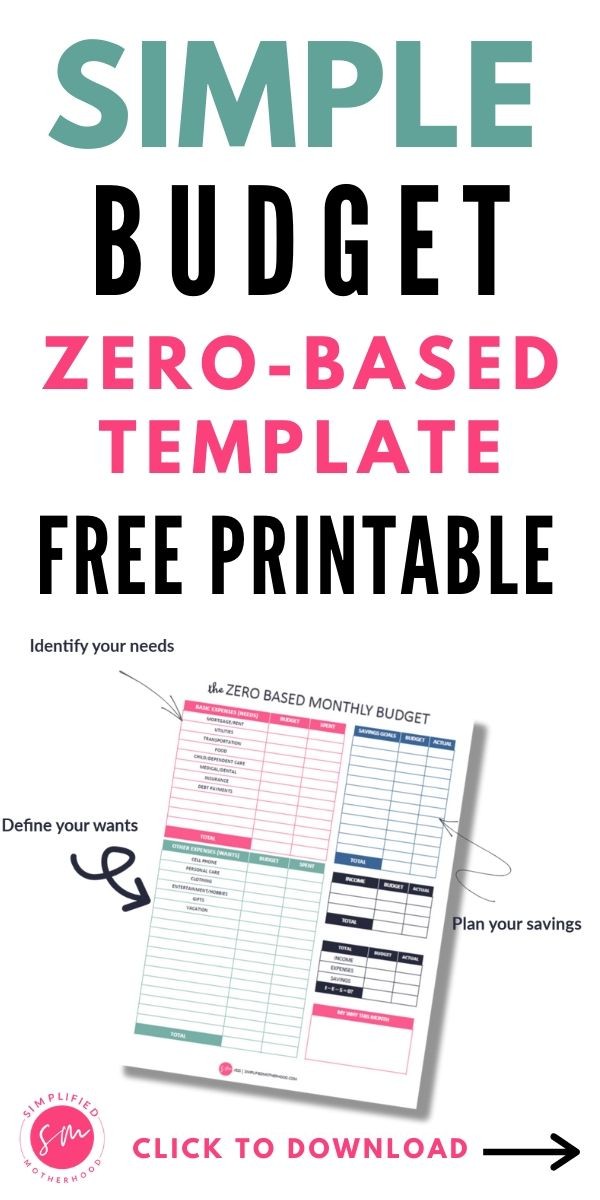 Buy Monthly Budget Sheet, Downloadable PDF, Budget Template